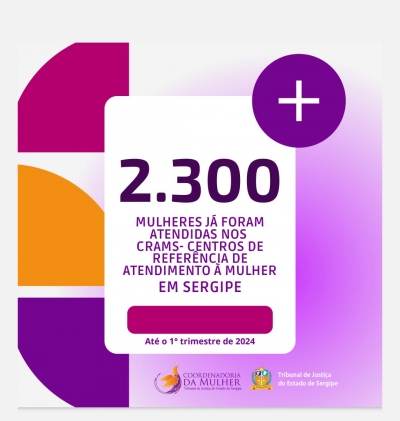 Atendimentos nos CRAM'S